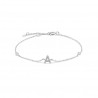 Pulsera de plata personalizado